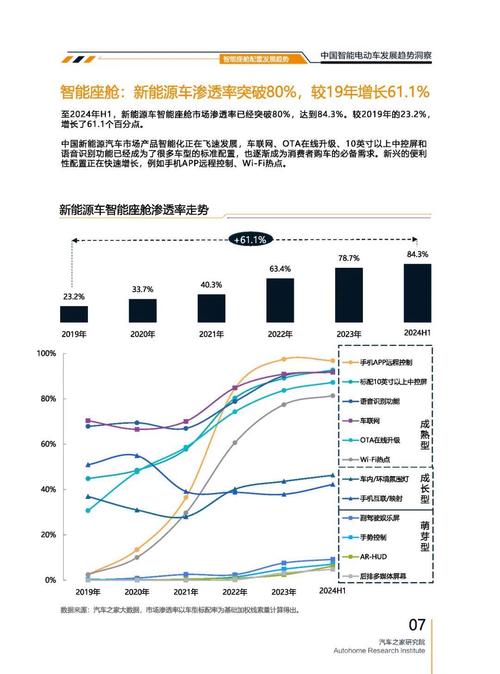 广州92起亚对未来市场的预测，名爵汽车品牌文化的传播